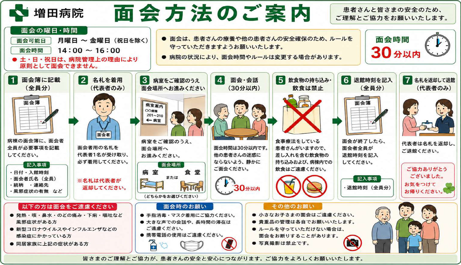 面会方法